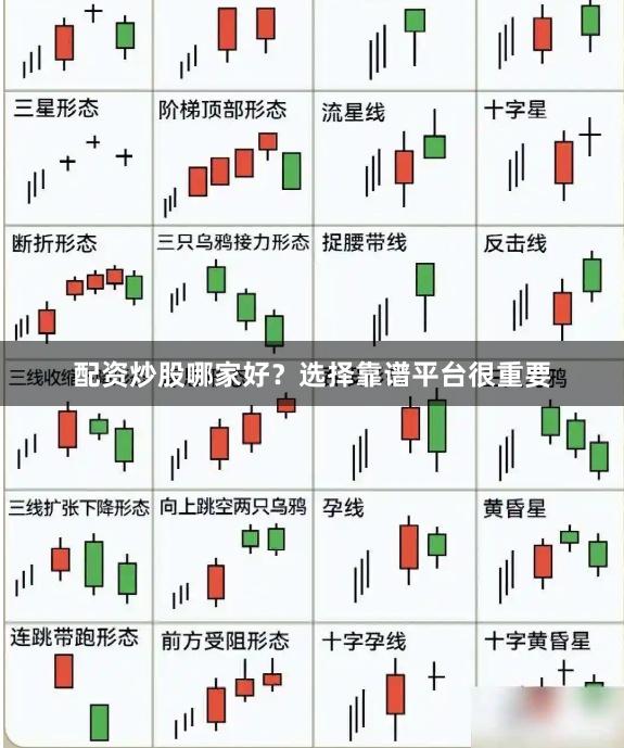 配资炒股哪家好？选择靠谱平台很重要